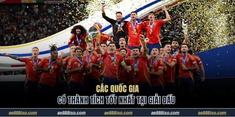 Các quốc gia có thành tích tốt nhất tại giải đấu